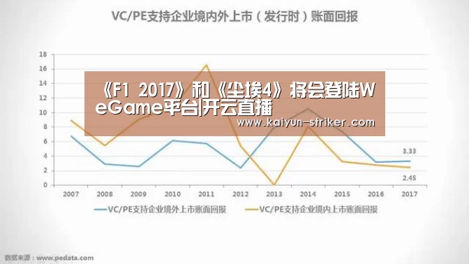 开云直播